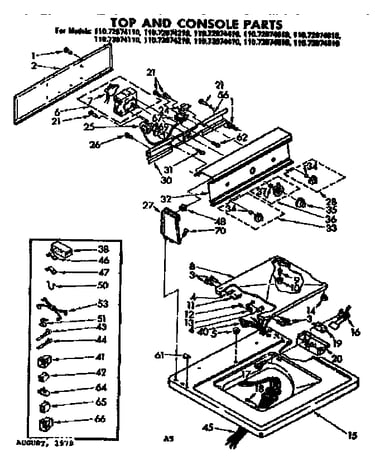 Top and console parts