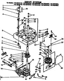 Drive system