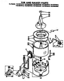 Tub and basket parts