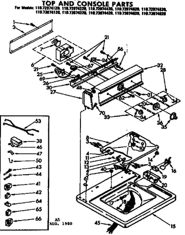 Top and console parts