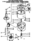 Tub and basket parts