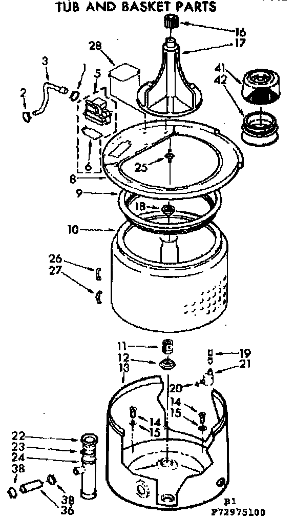 Tub and basket parts