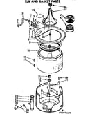 Tub and basket parts