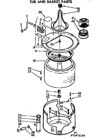 Tub and basket parts