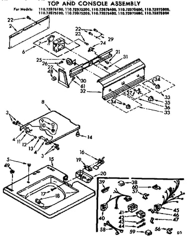 Top and console parts
