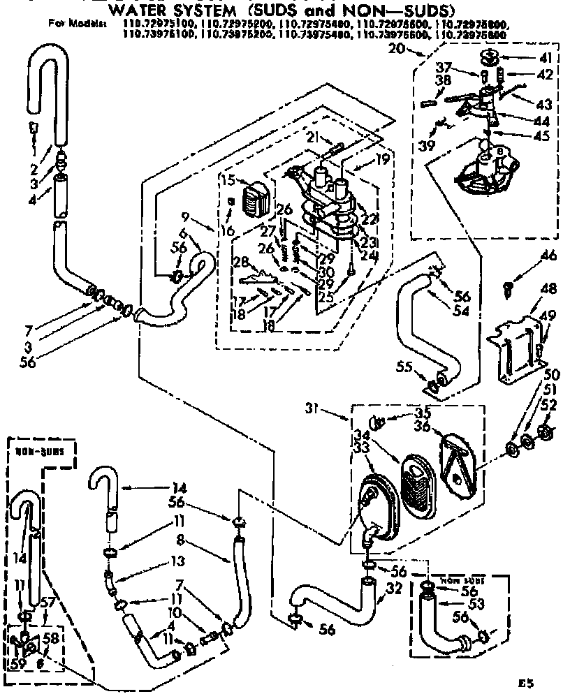 Water system parts