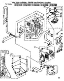 Water system parts