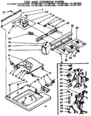 Top and console parts