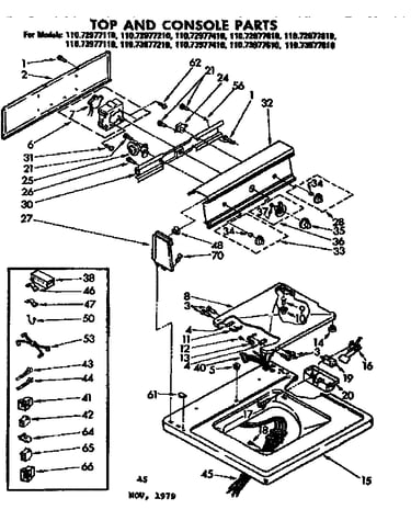 Top and console parts