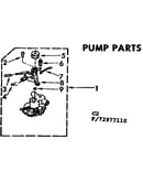 Pump parts