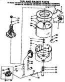 Tub and basket parts