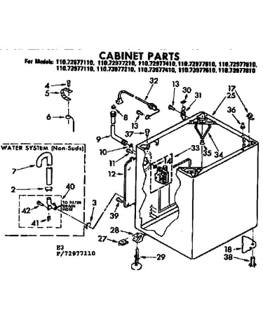 Cabinet parts