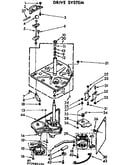 Drive system