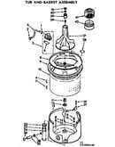 Tub and basket assembly