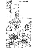 Drive system