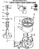 Tub and basket parts