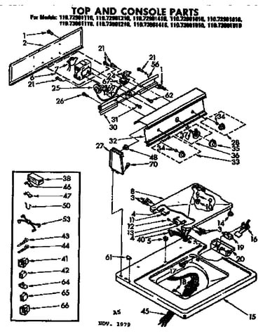 Top and console parts