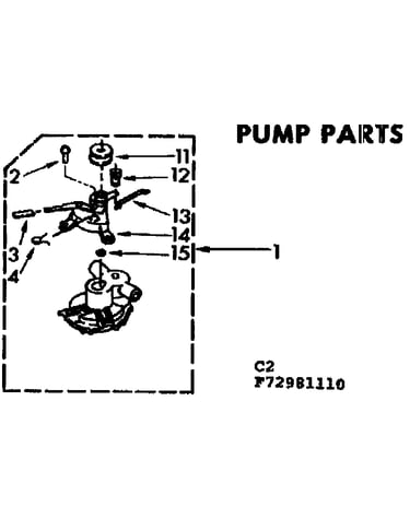Pump parts