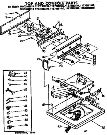 Top and console parts