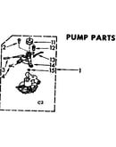 Pump parts