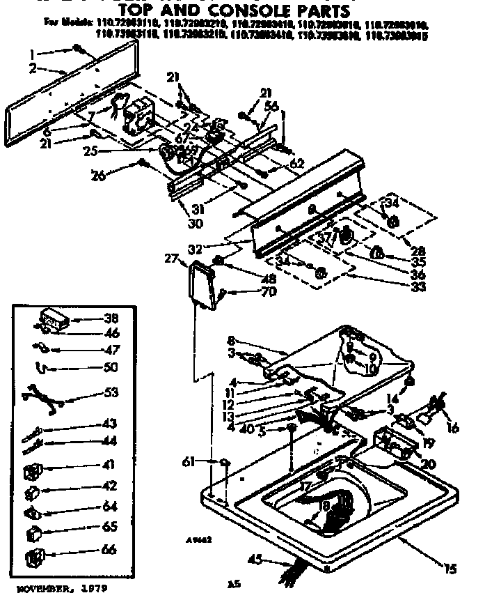 Top and console parts