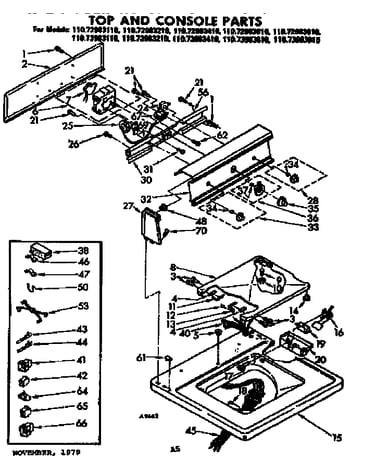Top and console parts