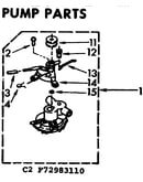 Pump parts