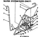 Kenmore 11072983410 water system suds only diagram