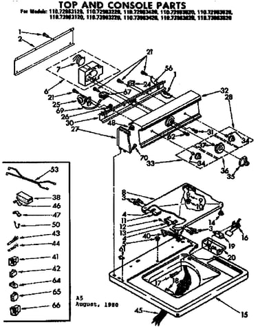 Top and console parts