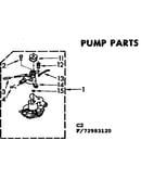 Pump parts
