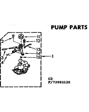 Pump parts