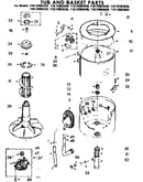 Tub and basket parts
