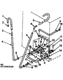 Water system suds only