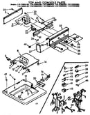 Top and console parts
