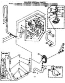 Water system parts