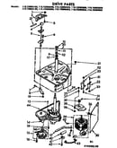 Drive parts