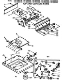 Top and console parts