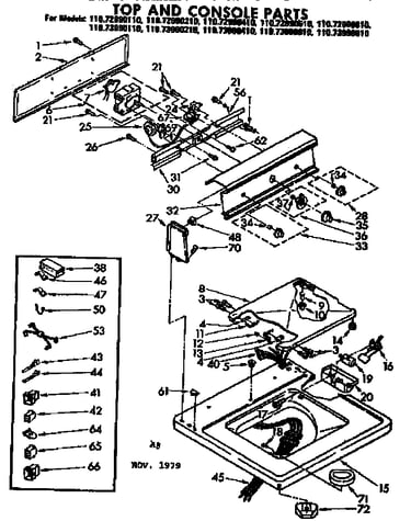 Top and console parts