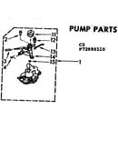 Pump parts