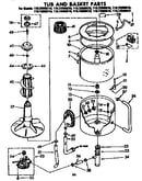 Tub and basket parts