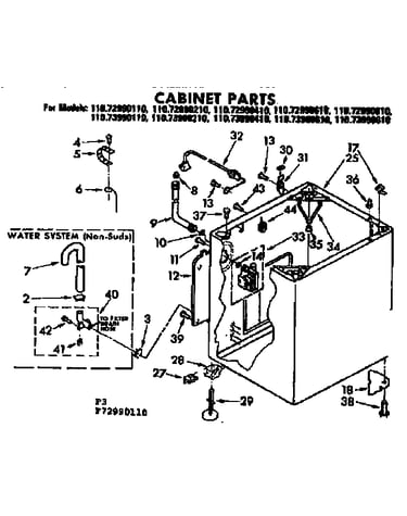 Cabinet parts