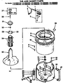 Tub and basket parts