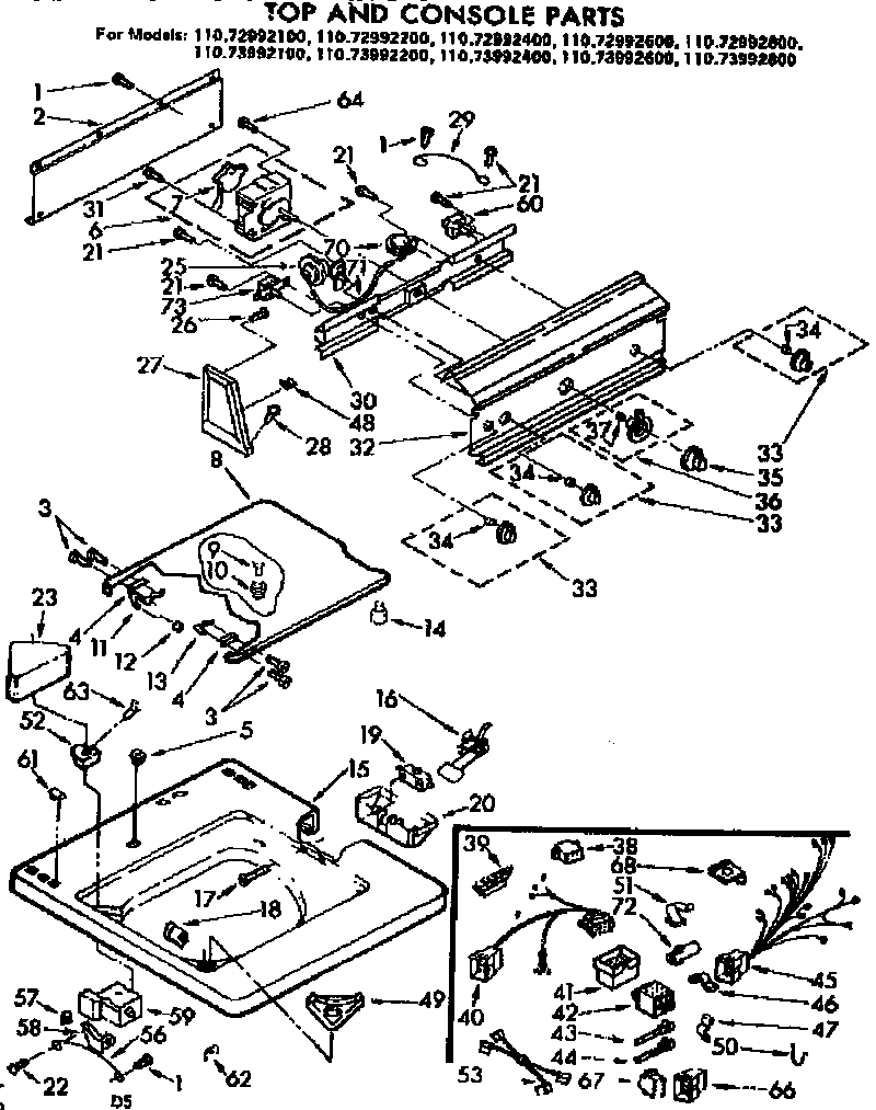 Top and console parts