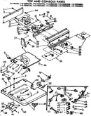 Top and console parts
