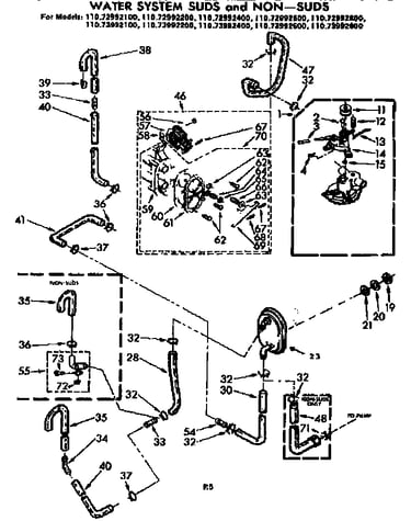 Water system suds and non suds