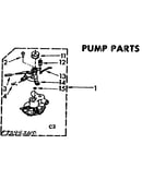 Pump parts