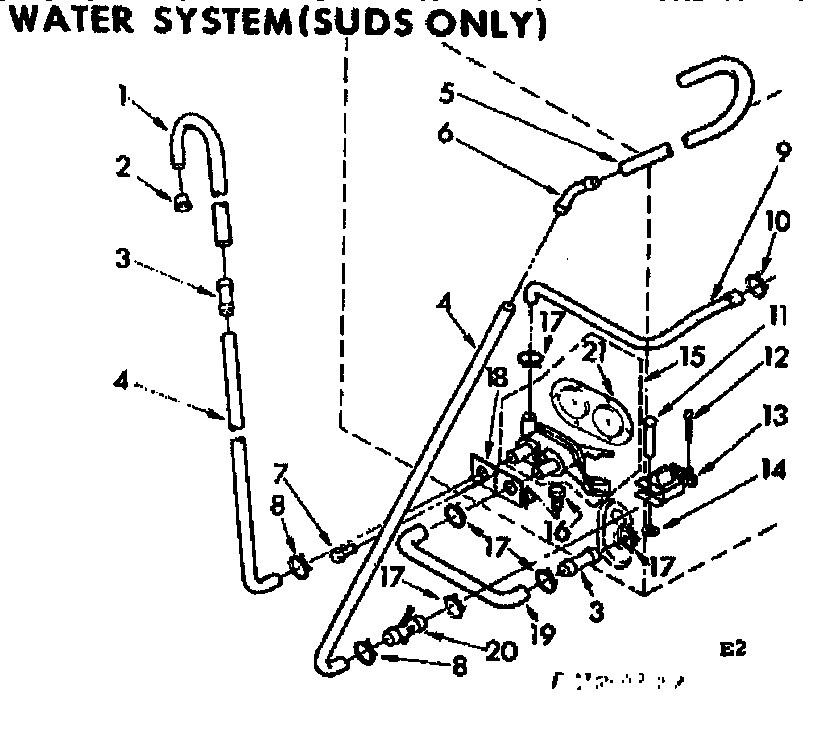 Water system suds only