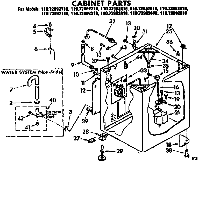 CABINET PARTS