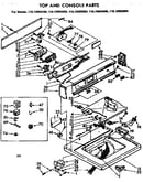 Top and console parts