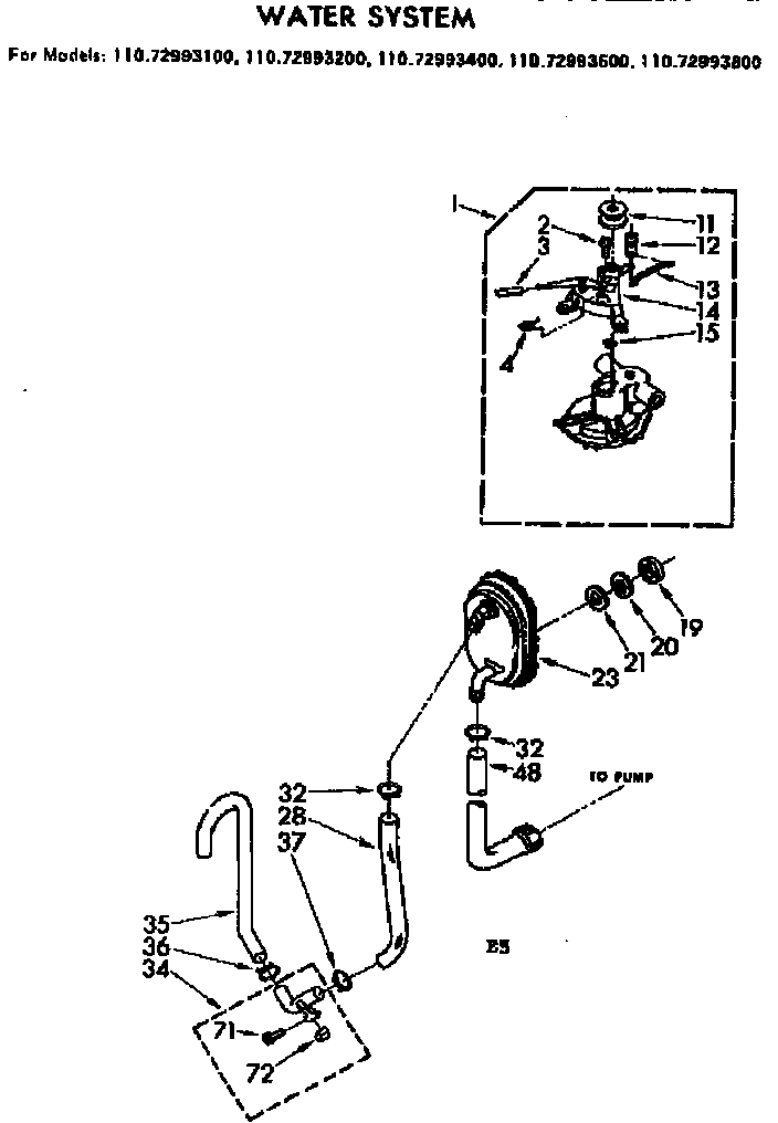 Water system